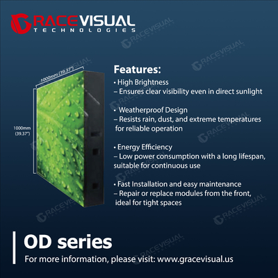 Double-Sided Dominance OD Series Outdoor LED Screens dengan Rata-rata Konsumsi Daya 360w/m2 dan Panel Baja/Aluminium