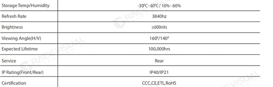 IP Series - Ultra-Slim HD Indoor LED: Plug & Play Brilliance untuk dampak visual instan