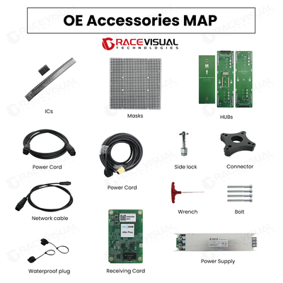 OE Series Outdoor LED Display 5000nits IP65 Bagian Depan 23,5kg Panel